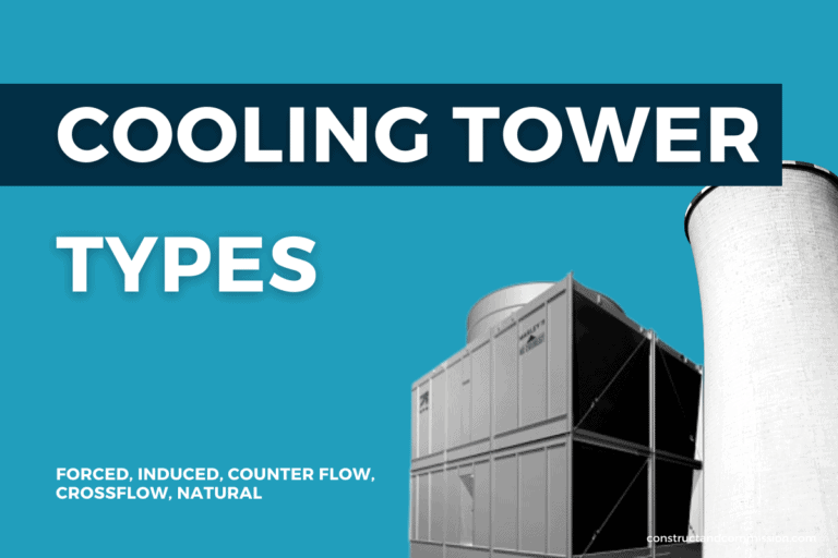 Types of Cooling Towers