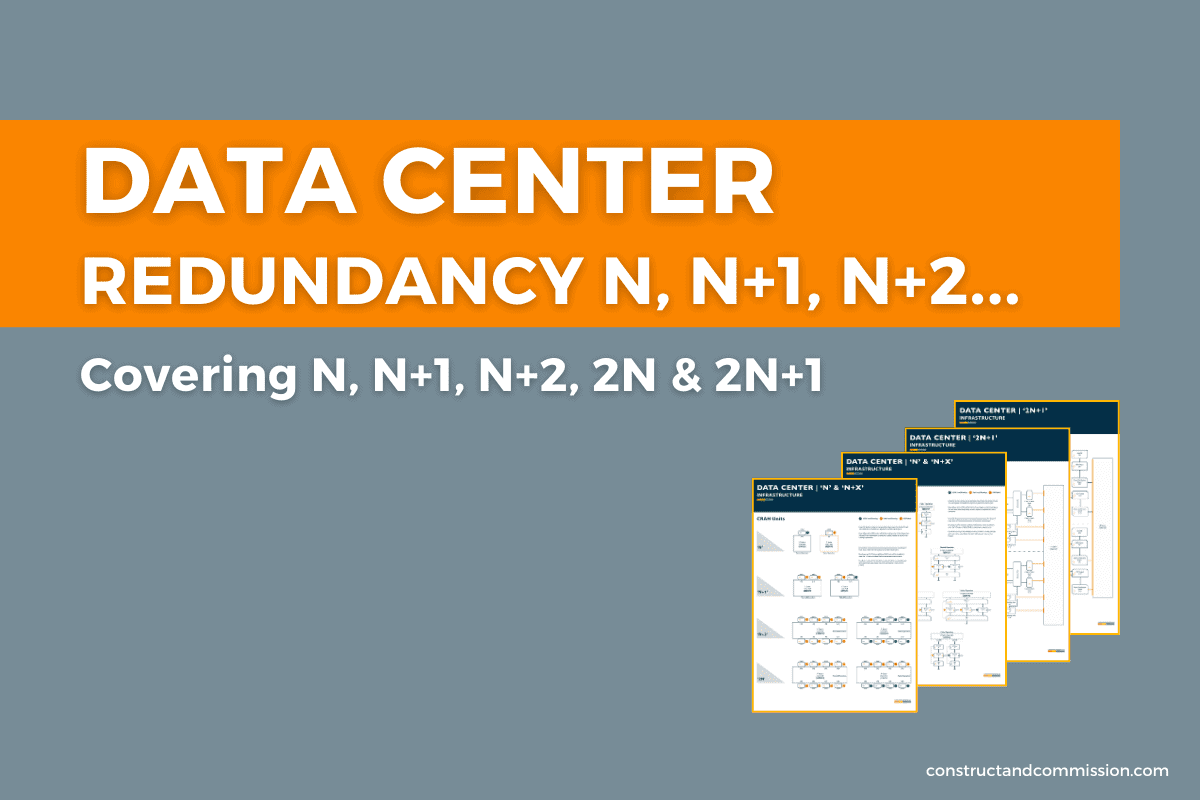 data-center-redundancy-n-n-1-n-2-2n-2n-1-explained