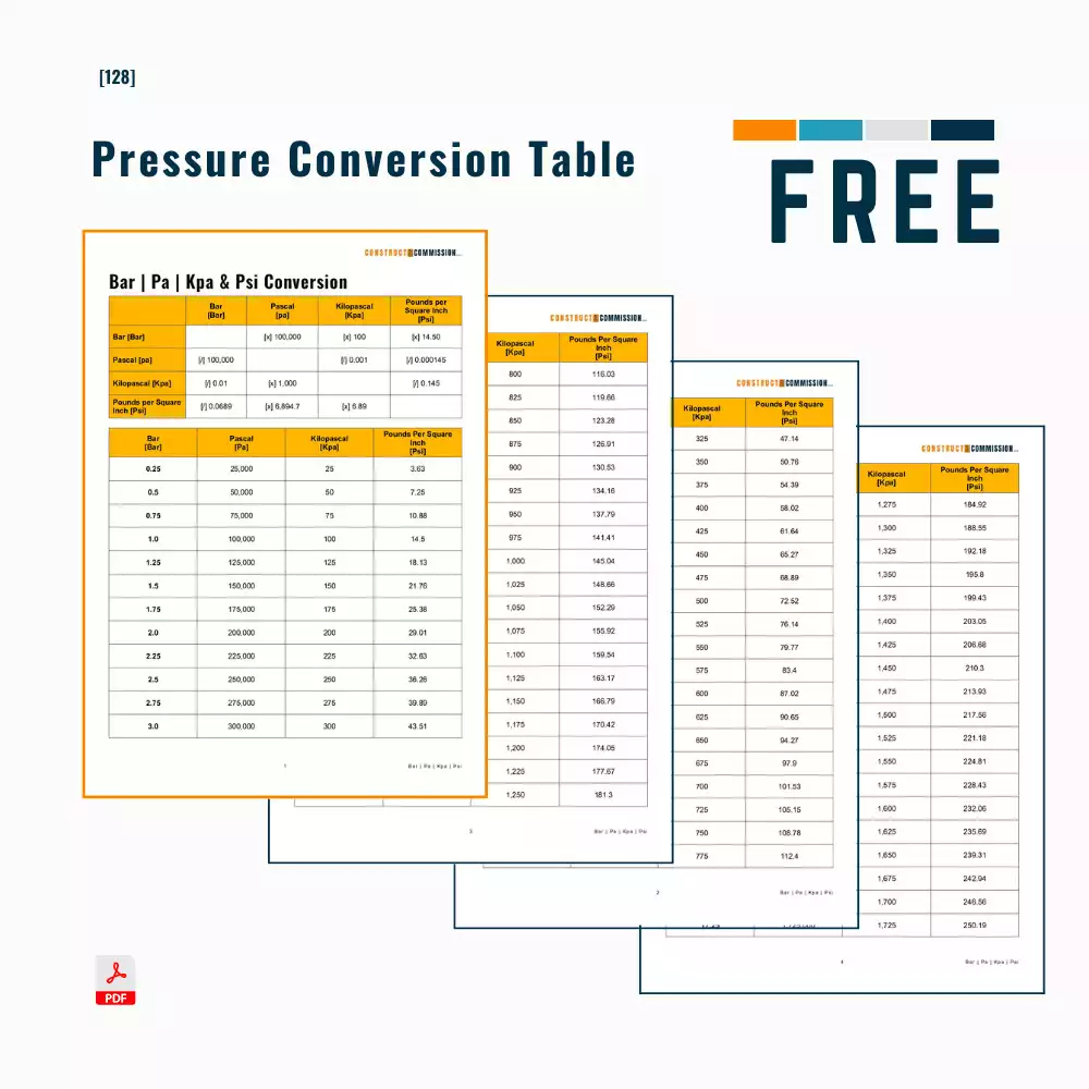 Pressure Conversion Table [PDF]