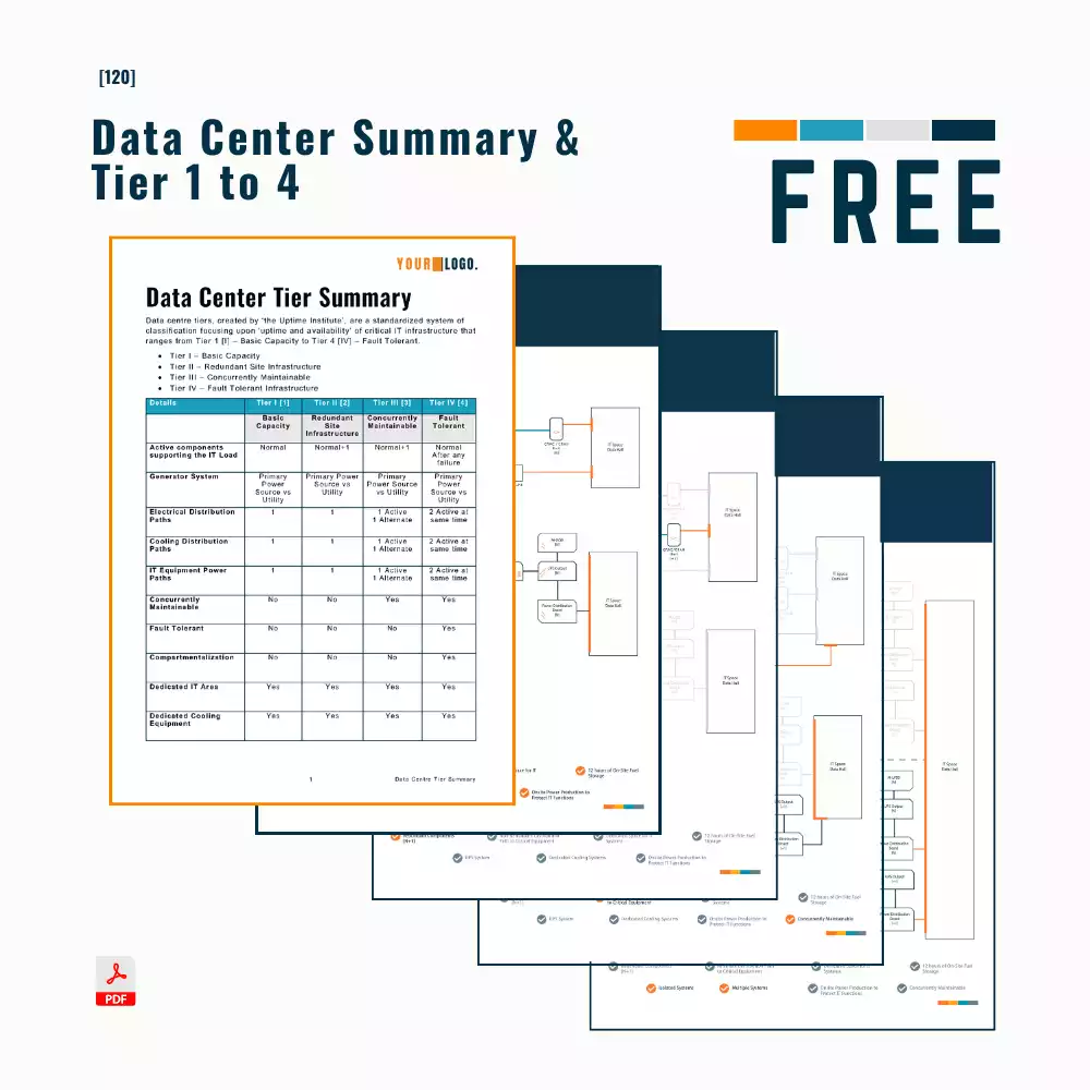 Data Center Summary Table & Tiers 1 to 4 Graphic